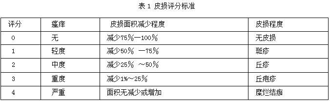 ����˹����ᡤ(�й�)����